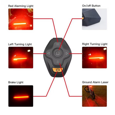 The Osloh LED Wireless Bike Tail Light