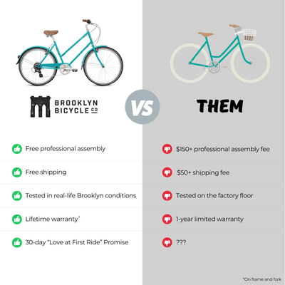 Brighton 7 Speed Cruiser